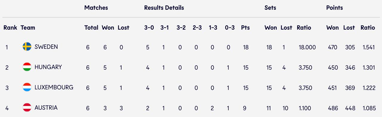 Table_SL.png